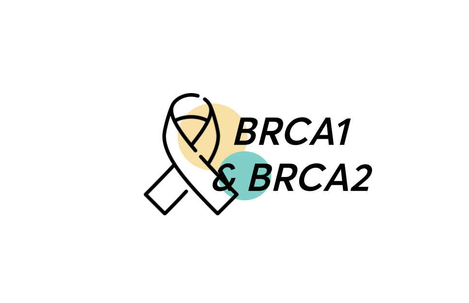 BRCA12