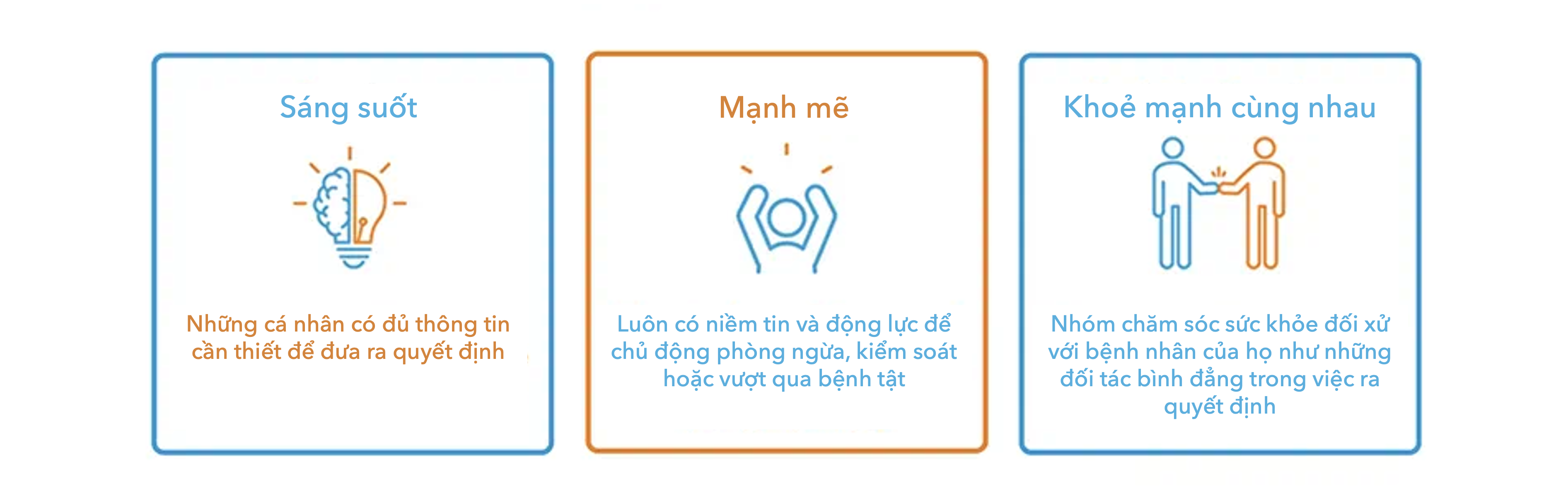 Tác động tinh thần của NED
